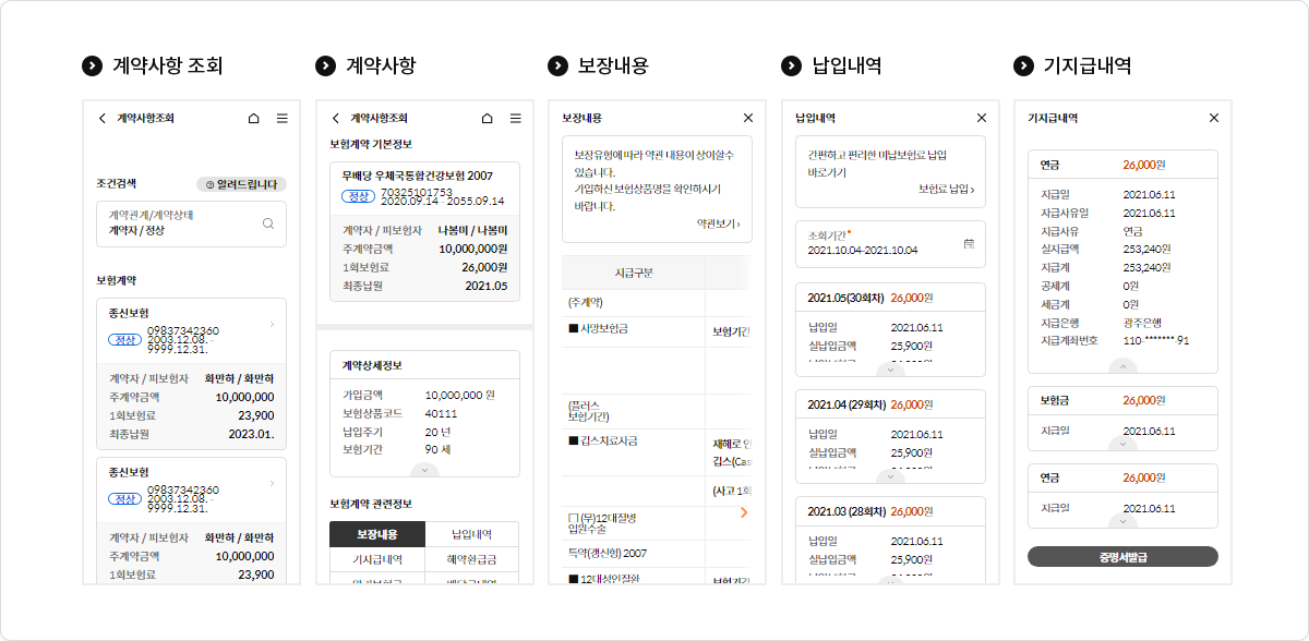 새로운 우체국 스마트보험 앱의 계약사항 조회, 계약사항, 보장내용, 납입내역, 기지급내역 화면입니다.